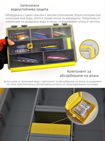 Racquet риболовна кутия за снасти, кутия за съхранение на примамки, водоустойчива кутия за аксесоари