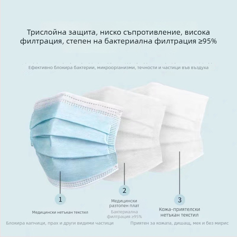Ogilvy детска трислойна еднократна медицинска хирургическа маска, индивидуално опакована, 30 броя