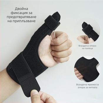 Бандаж за палец и китка със алуминиева плоча, фиксираща защита на ставата, ръчна лента и китков предпазник