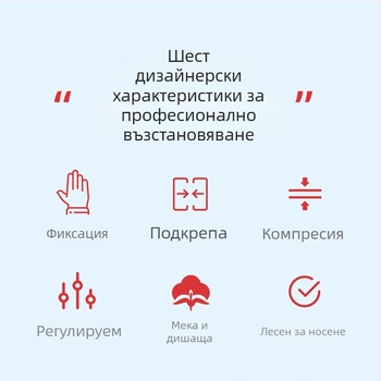 Ортез за китка при навяхване и травма, иммобилизатор за китката, протектор за сухожилна обвивка и фрактури, облекчава болката и подпомага възстановяването на ставата, унисекс