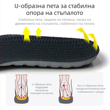 Спортни стелки за обувки за мъже и жени, дишаща паметна пяна, попиване на пот, дезодориращи, удебелени, с висока еластичност и ударопоглъщане за бадминтон.
