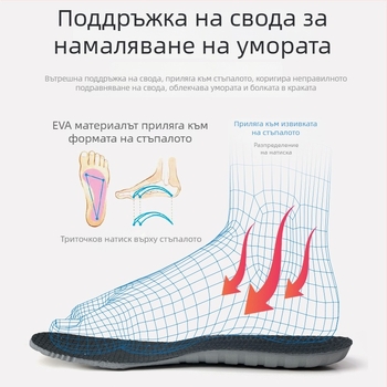 Спортни стелки за обувки за мъже и жени, дишаща паметна пяна, попиване на пот, дезодориращи, удебелени, с висока еластичност и ударопоглъщане за бадминтон.