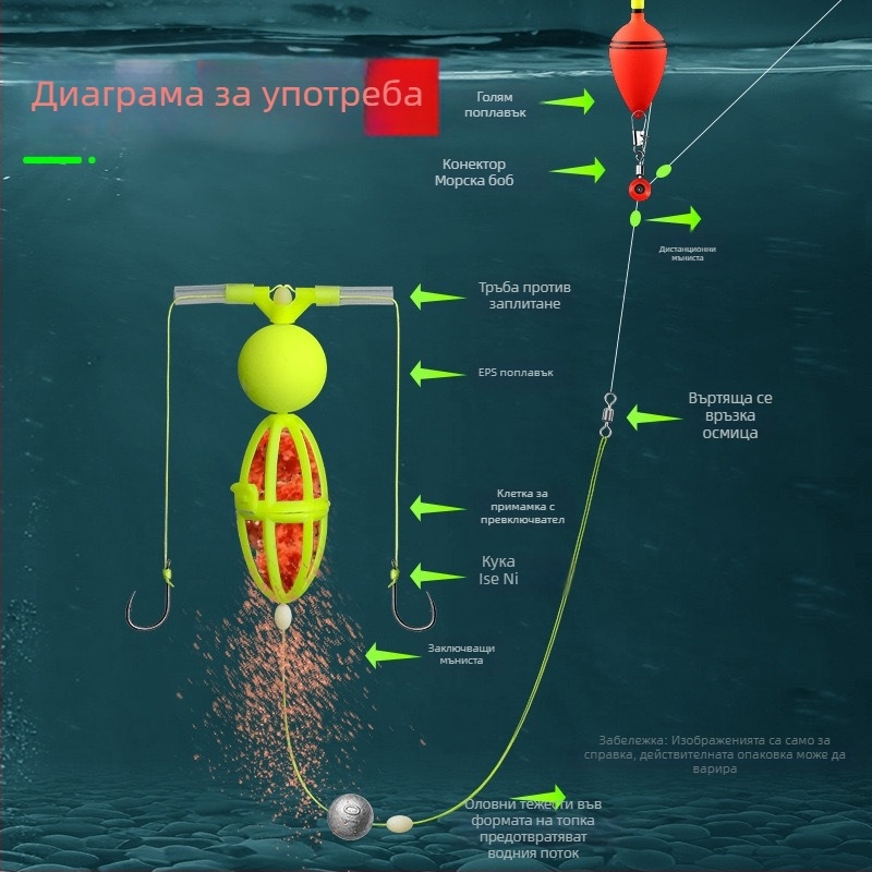 Обратно дънно риболовен комплект – двойна кука, морска пръчка