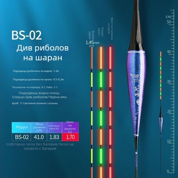 Поплавък за риболов с променящ се цвят и нощно светване, хамелеоново тяло, високочувствителен електронен поплавък, сензор за гравитация, дневно/нощно използване