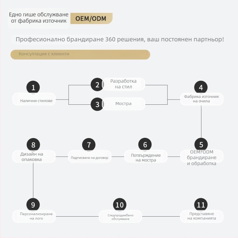 Детски слънчеви очила в корейски стил, кръгла рамка, UV400 защита