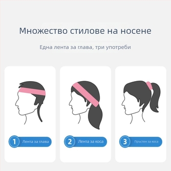 Женски спортни ленти за глава за европейски и американски пазари, ленти за коса за йога, абсорбиращи потта, бързосъхнещи принтирани аксесоари за глава