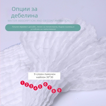 Усилена кърпа за съдове от дървесно влакно — абсорбираща, не задържа мазнини, подходяща за почистване на съдове