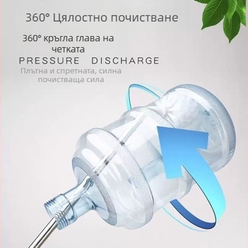 Четка за кофа за вода с удължена дръжка за почистване на бутилки за вода