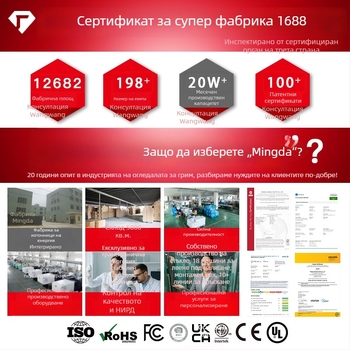 LED огледало за грим със светлина, настолно огледало за красота с квадратни отделения за съхранение, персонализируемо