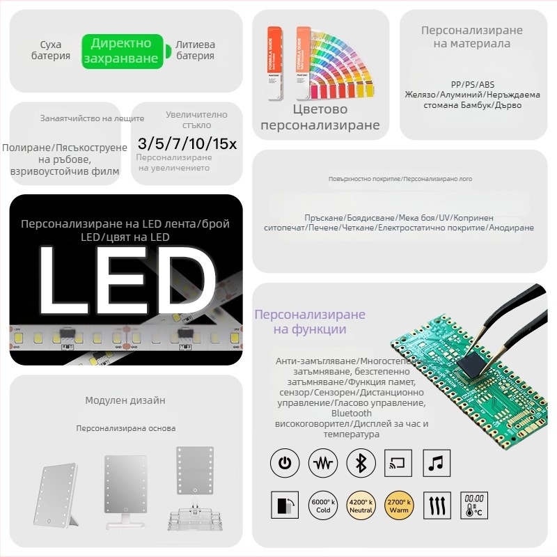 LED огледало за грим със светлина, настолно огледало за красота с квадратни отделения за съхранение, персонализируемо