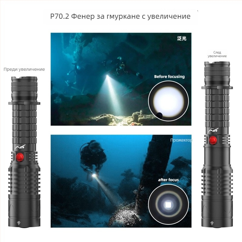 Професионален подводен фенер за дълбоководни гмуркания с променлив лъч, презареждаем, магнитен превключвател, водоустойчив, IP8, дълбочина до 100 m, за използване на открито
