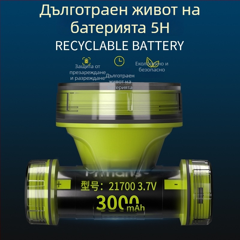 Подводна челна лампа, водоустойчива, ултраярка, за открито и подводно използване