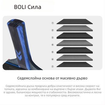 Boli F02 Ракетка за тенис на маса за начинаещи, твърдо дърво, гума против залепване с гъба, комплект от 2 ракети и 3 топки, седемслойна лезва