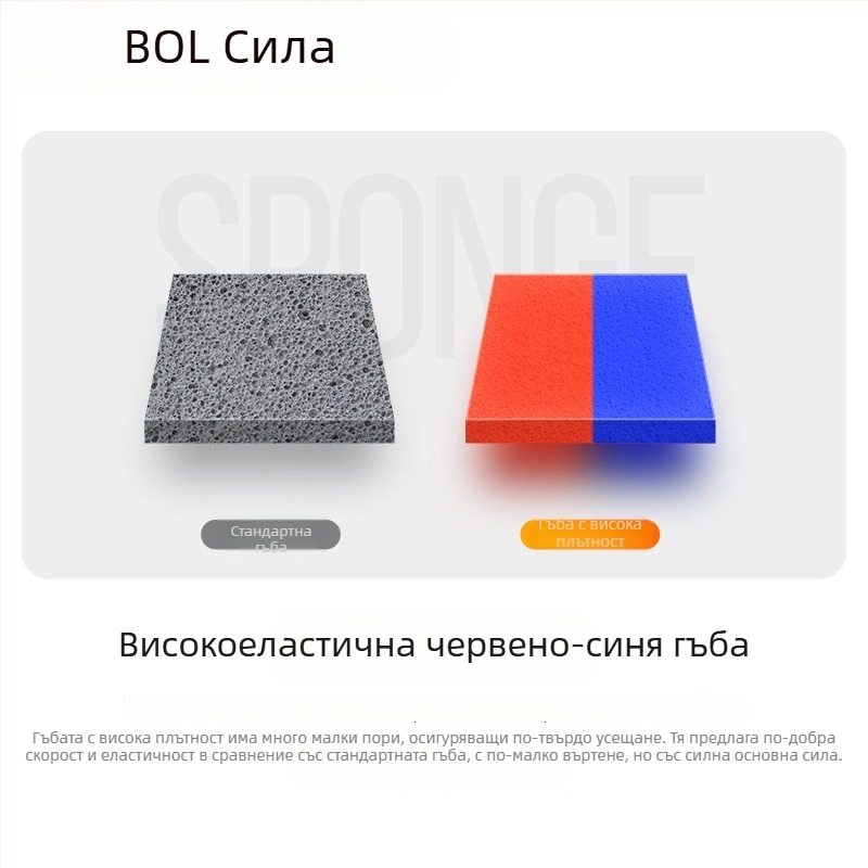 Boli F02 Ракетка за тенис на маса за начинаещи, твърдо дърво, гума против залепване с гъба, комплект от 2 ракети и 3 топки, седемслойна лезва