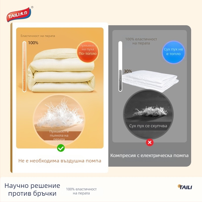 Taili вакуумна компресионна торба за дрехи, завивки и пухени якета – подходяща за преместване