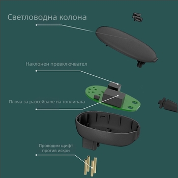 Чанта за гореща вода със британски щепсел, удебелен фланелен материал, нагревател за ръце, автоматично изключване, защита срещу експлозия, долен джоб с цип