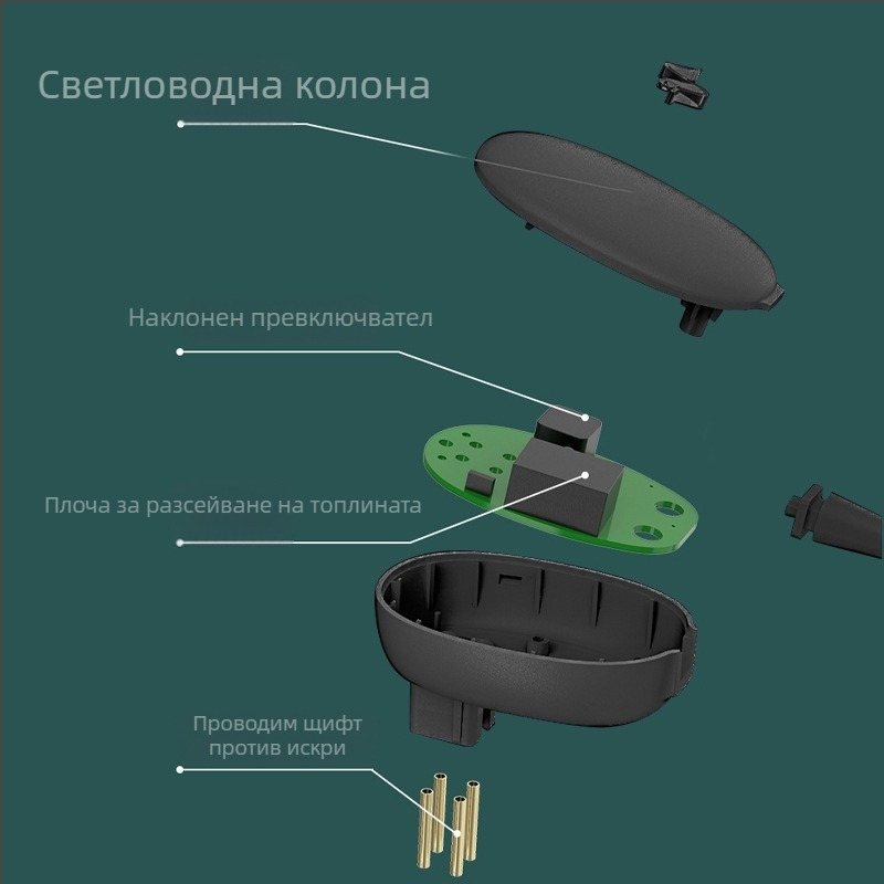 Чанта за гореща вода със британски щепсел, удебелен фланелен материал, нагревател за ръце, автоматично изключване, защита срещу експлозия, долен джоб с цип