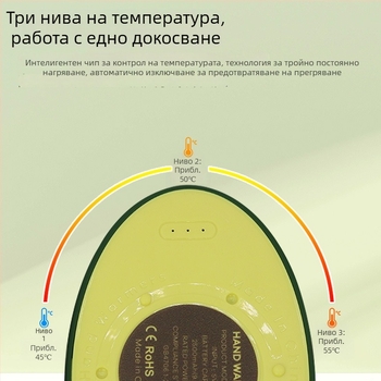 Авокадо-стил магнитен разделен нагревател за ръце, 2‑в‑1 USB мини преносно зарядно устройство с вградена батерия