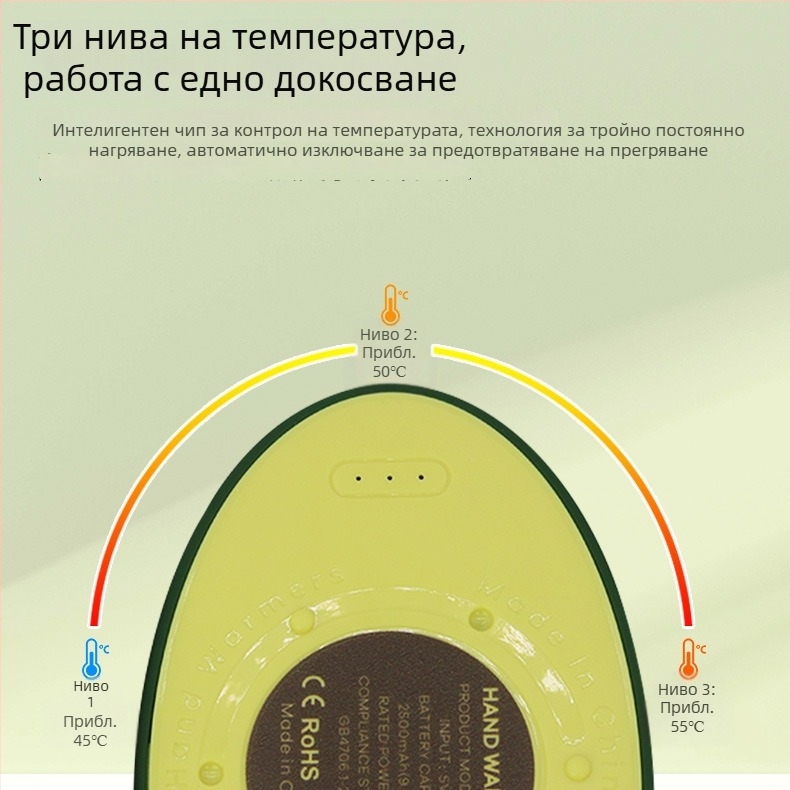 Авокадо-стил магнитен разделен нагревател за ръце, 2‑в‑1 USB мини преносно зарядно устройство с вградена батерия
