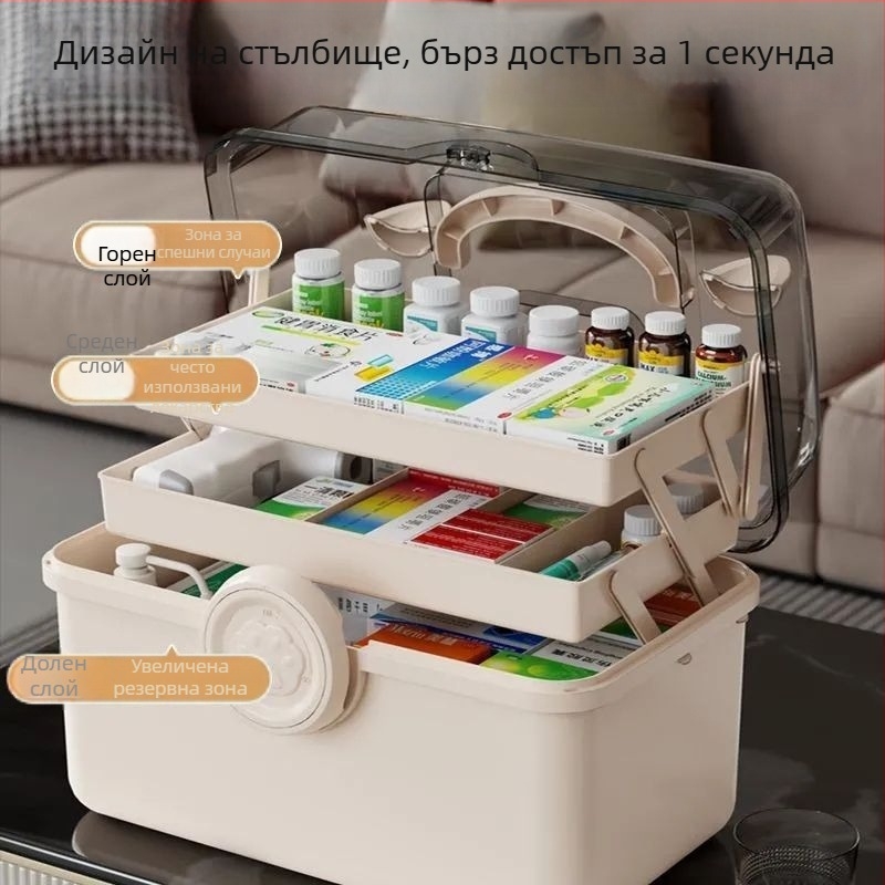 Голяма аптечна кутия за дома и общежитието, много отделения и голям капацитет, първа помощ и съхранение