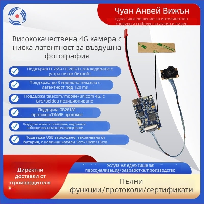 Камера с ниска осветеност и ниска латентност, 4G Wi-Fi за аерофотография и предаване на изображения, камера с батерия и 4G носима камера за позициониране GB28181