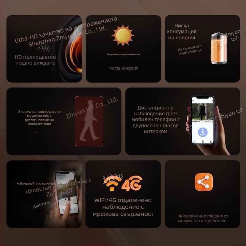 4G слънчево захранвана PTZ куполна камера с безжично Wi-Fi наблюдение, дистанционно управление, цветно HD изображение