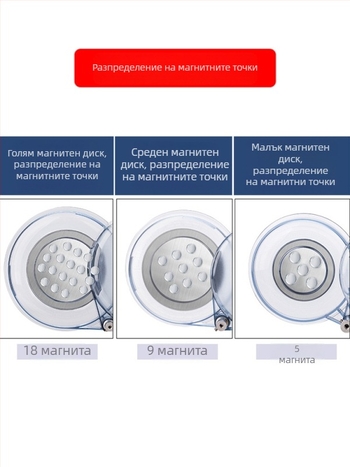 Пълно магнитно блюдо за стръв, универсална риболовна кутия, силно магнитно, три в едно, мини размер, дискобразен съд за стръв