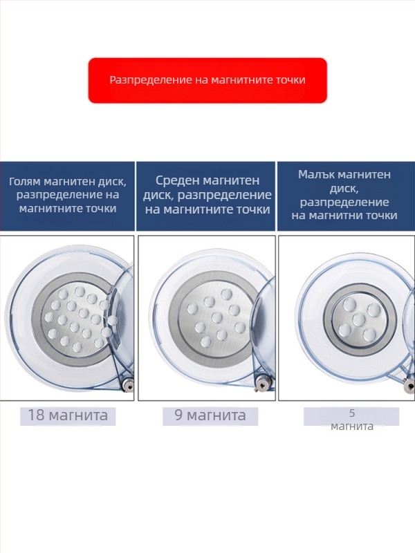 Пълно магнитно блюдо за стръв, универсална риболовна кутия, силно магнитно, три в едно, мини размер, дискобразен съд за стръв