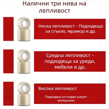 PE прозрачен защитен филм със самозалепваща ролка за дома и металните повърхности, прахоустойчив, устойчив на надраскване и износване, със средна лепливост