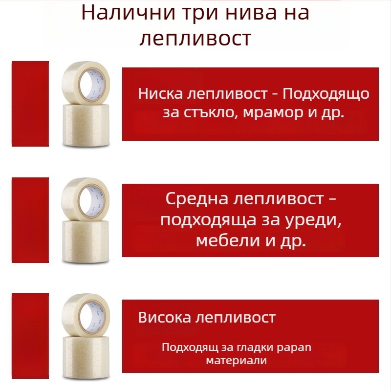 PE прозрачен защитен филм със самозалепваща ролка за дома и металните повърхности, прахоустойчив, устойчив на надраскване и износване, със средна лепливост