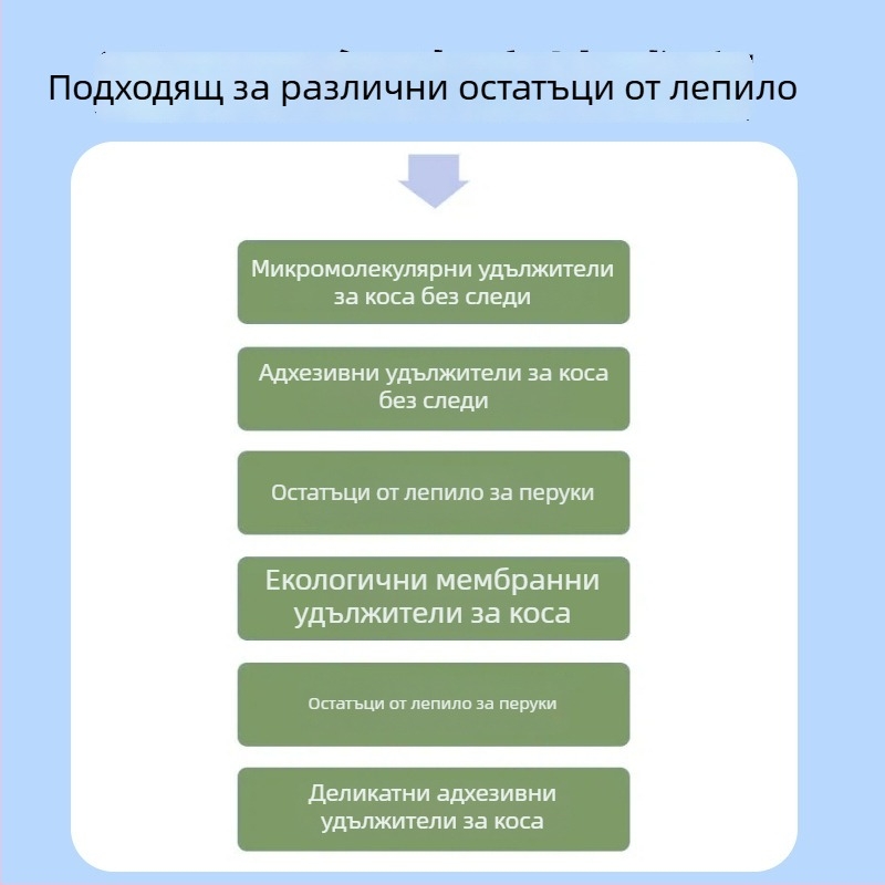 Средство за премахване на лепило за перуки, 30 ml – премахва остатъчно лепило и филм от перуката и замяната на косата, бързо, без следи.