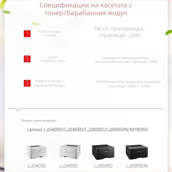 LT2451 тонер касета за принтери Lenovo LJ2405D, M7605D, 7400PRO и LJ2655DN