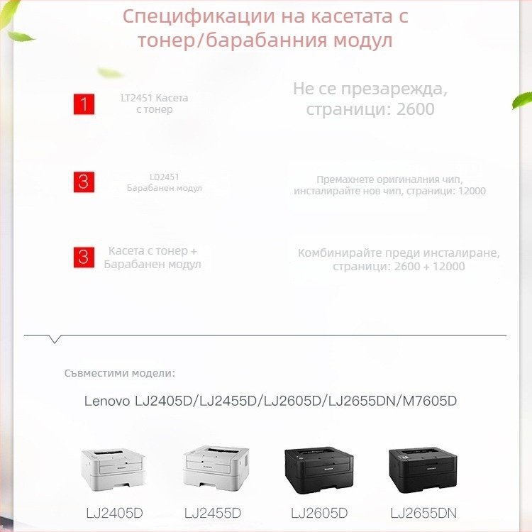 LT2451 тонер касета за принтери Lenovo LJ2405D, M7605D, 7400PRO и LJ2655DN