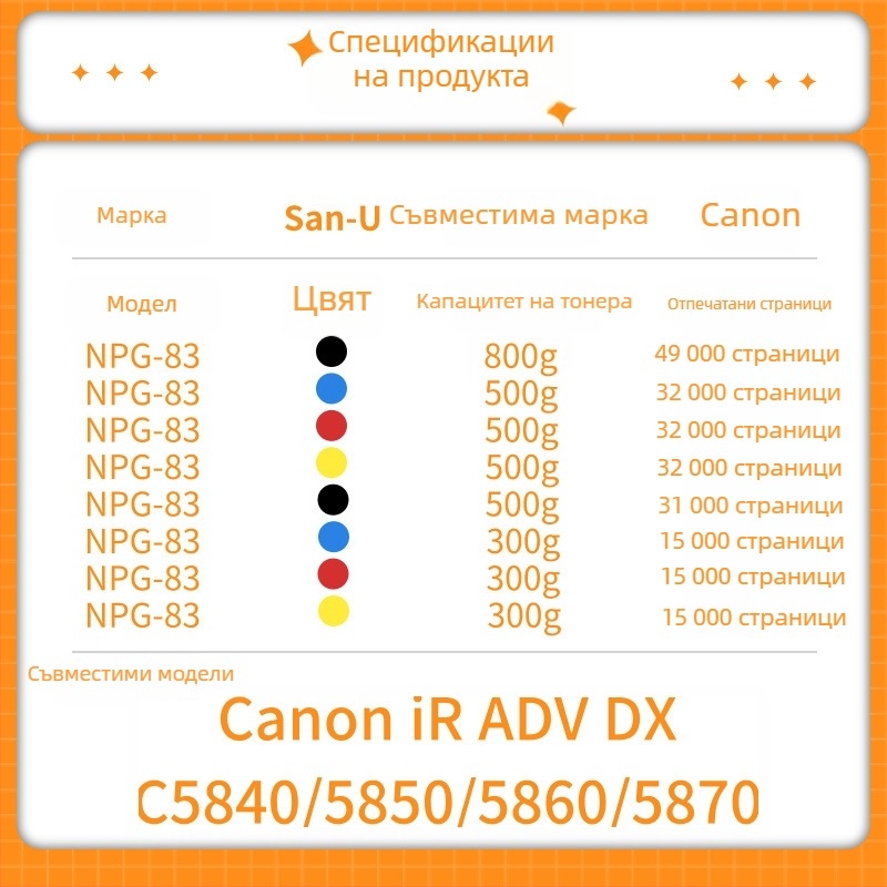 Canon NPG-83 тонер касета (прахов контейнер) за C5840, C5850, C5860 и C5870