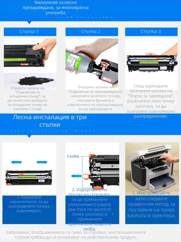 Canon CRG912 тонер касета, съвместима с CRG-912, CRG-925, CB435A, CE285A; MF3010, LBP3018, LBP6018L/W; 1500 страници