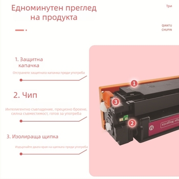 Съвместима тонер касета HP CF510A/CF511A/CF513A/CF512A за цветен лазерен принтер HP M154nw/M154a/M180nw/M180n/M181fw