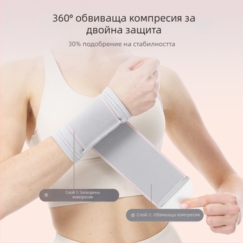Дишащ компресионен протектор за китката за спорт, бадминтон, подпомага сухожилията и ставите