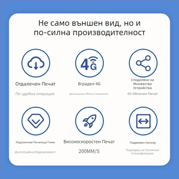 Qirui QR368PD облачен термален принтер, 4G дистанционно принтиране, USB интерфейс, компактна преносна машина