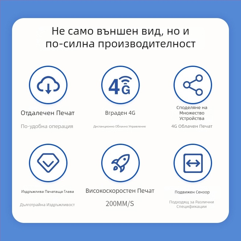 Qirui QR368PD облачен термален принтер, 4G дистанционно принтиране, USB интерфейс, компактна преносна машина