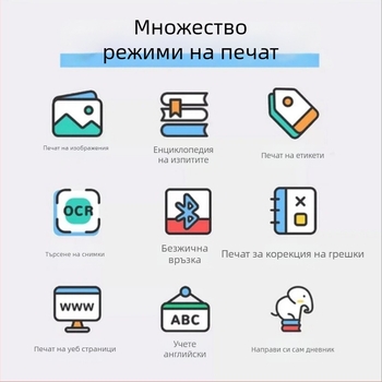 Meow Meow студентски мини портативен Bluetooth джобен термален принтер за телефонни снимки