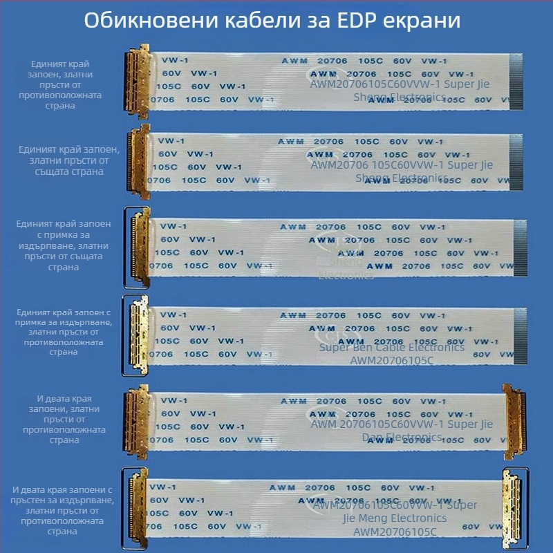 EDP LCD лентов кабел, ход 0,5 мм, 30-пин, I-PEX конектор