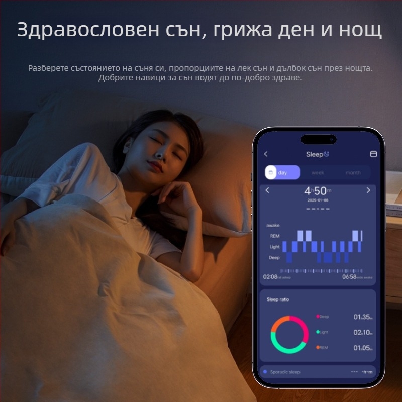 IF-R03C Водоустойчив спортен смарт пръстен за двойки — мониторинг на сърдечен ритъм и сън, Bluetooth