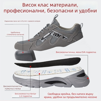 Neck Shield обувки за безопасност при работа – антиударни, антипробивни, термостойки, заваряване, нисък връх, всички сезони, размери 36–44