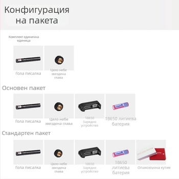 303 червено-зелен лазерен фенер със звездно небе, указател за макет и учебна палка