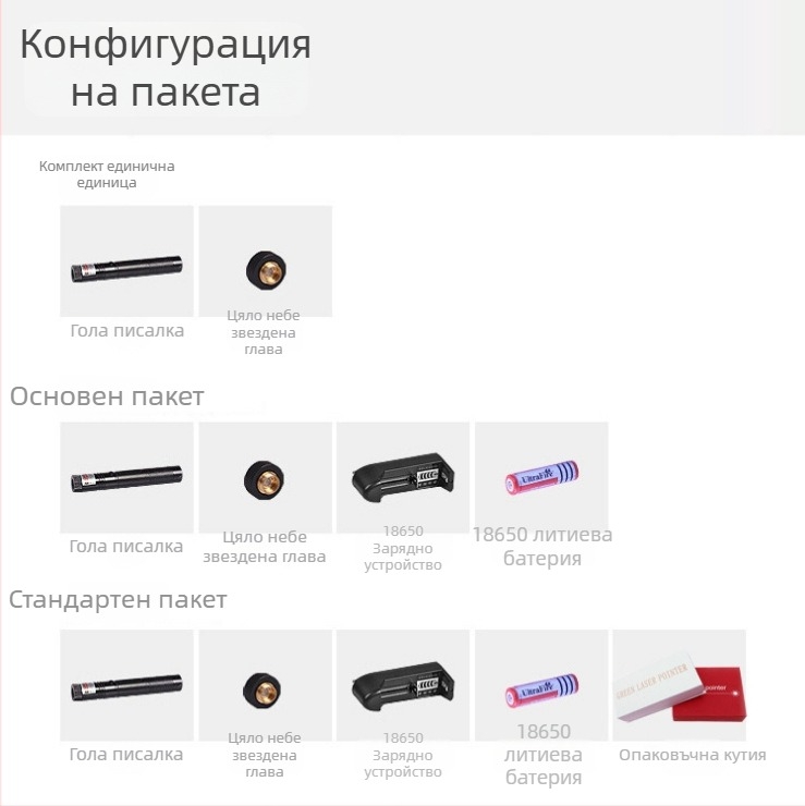 303 червено-зелен лазерен фенер със звездно небе, указател за макет и учебна палка