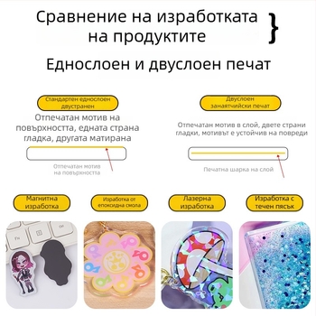 Акрилна идентификационна карта с водно‑вълнов модел, персонализирана служебна карта в стил Instagram, пропуск за гости и участие