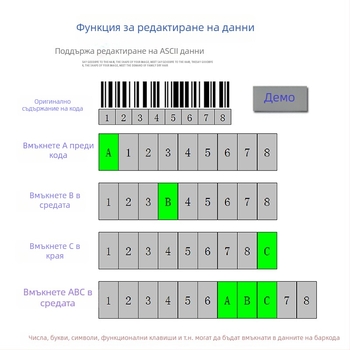 Yuniu A50 ръчен лазерен скенер за баркод, USB интерфейс