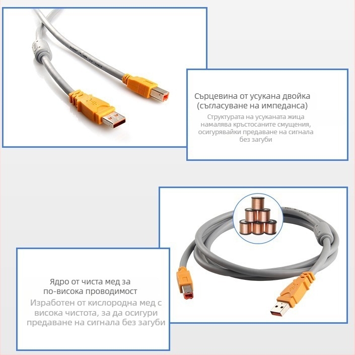 Xinsaikang USB кабел за принтери и копирни устройства, удебелен безкислороден мед, дължини 1,5/3/5/10 м
