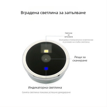Вграден кръгъл модул за сканиране на баркод и QR код, метален корпус, опционален дълъг/къс обектив