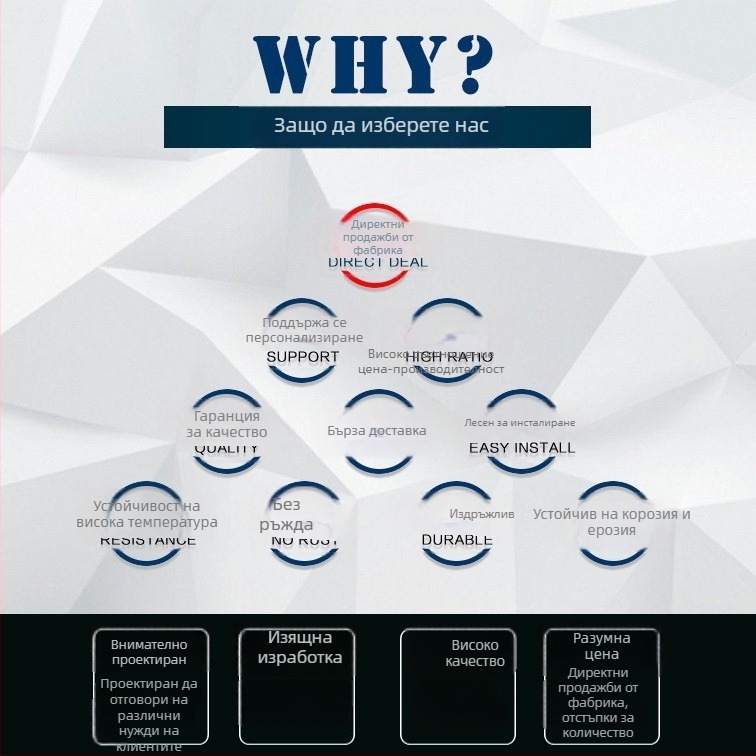 Амортизиращ шарнир за POS терминали, камери за документи, скенери за баркодове, касови апарати и LED настолна лампа
